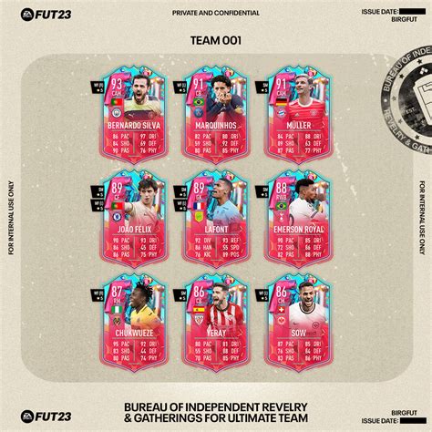 fut birthday team 1 fifa 23|FUT 23: FUT Birthday